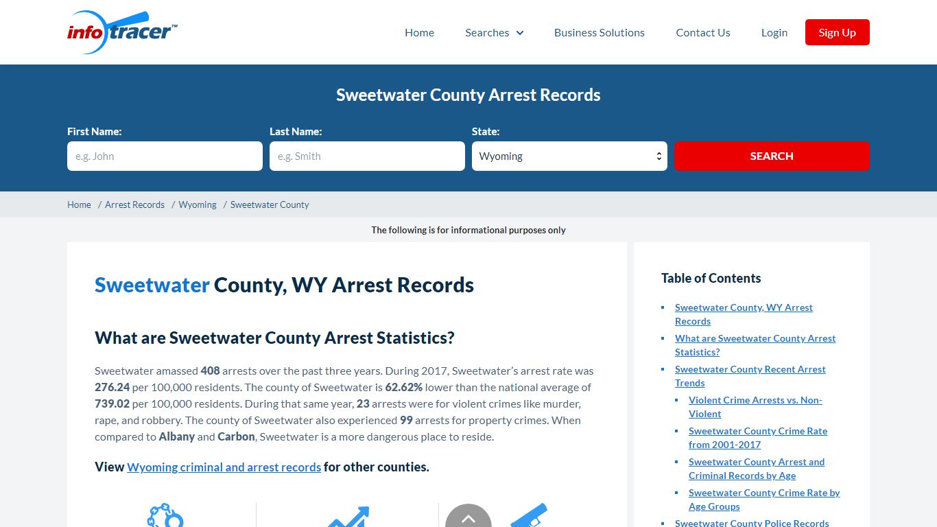 Sweetwater County, WY Arrests, Mugshots & Jail Records - InfoTracer